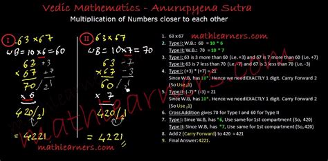4 digit multiplication vedic maths|5 Best Shortcut Techniques of Multiplication in Vedic Mathematics.